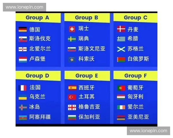世界杯预选赛最新战况全面解析各队晋级形势变化
