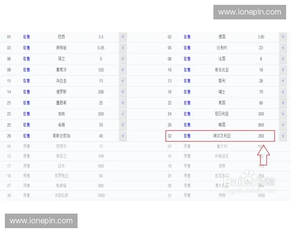 竞彩世界杯全解析：投注策略预测与赛程赛果深度指南