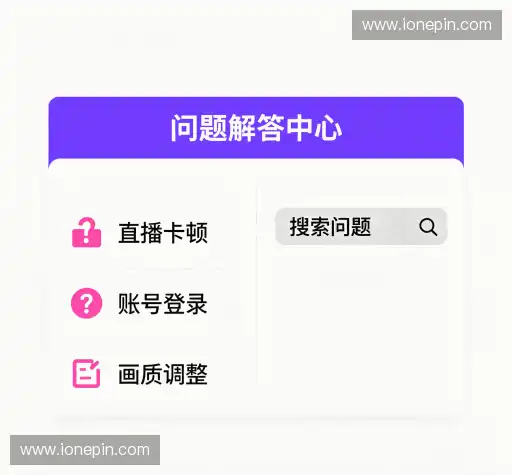 问题解答站